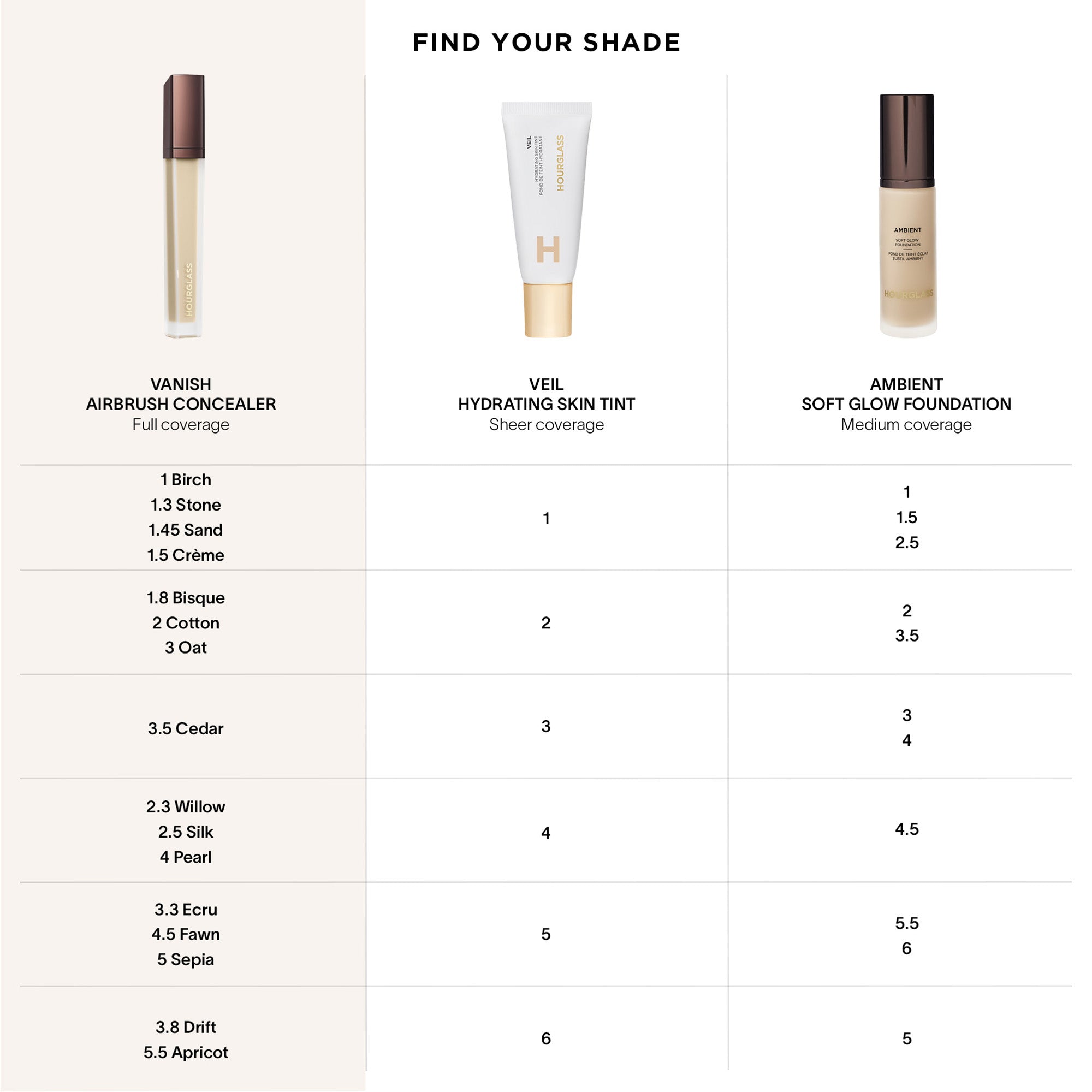 Vanish™ Airbrush Concealer