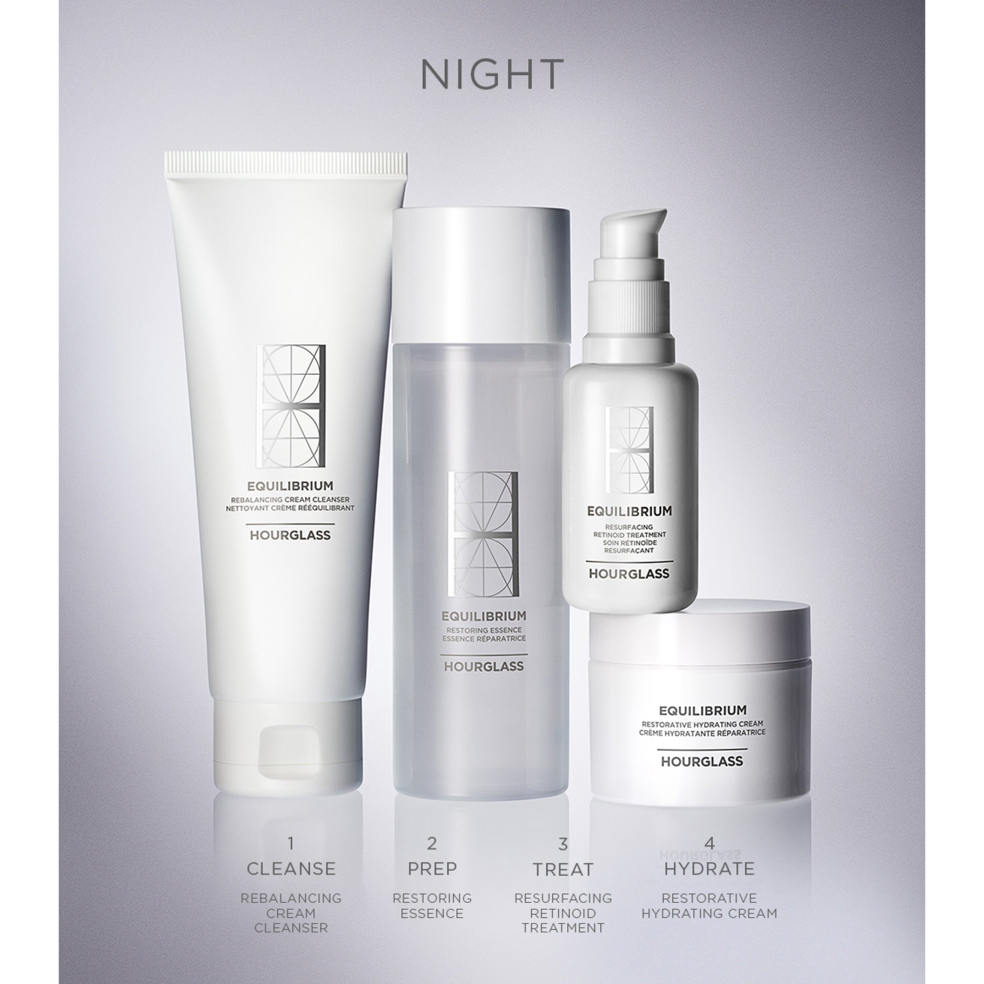 Equilibrium Resurfacing Retinoid Treatment