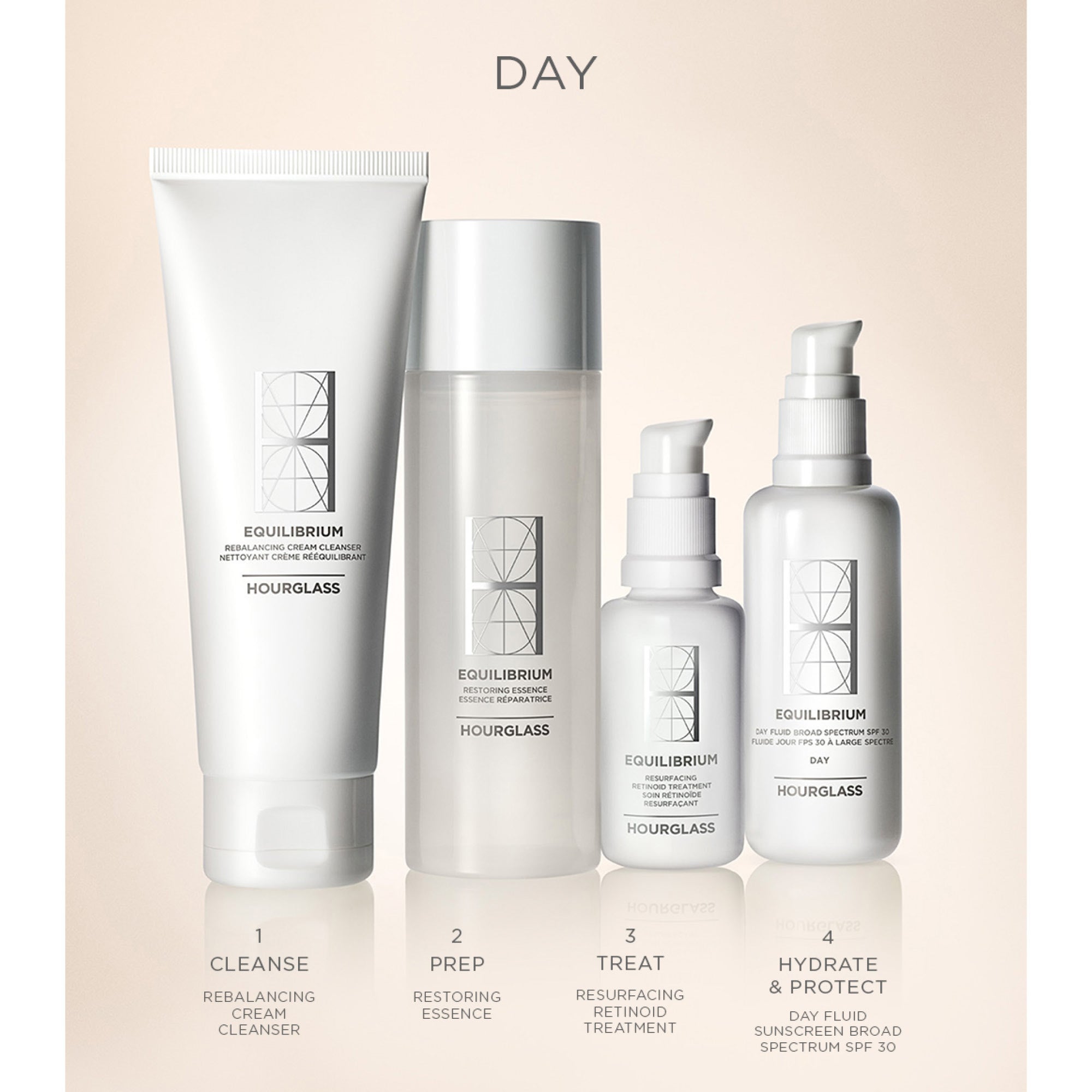 Equilibrium Resurfacing Retinoid Treatment